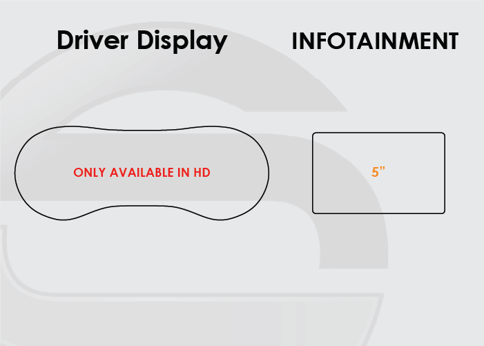 Screen ProTech Kit For Jeep Grand Cherokee