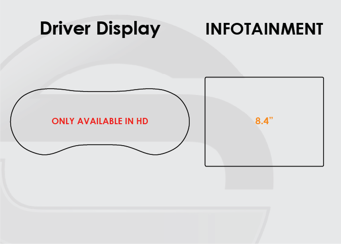 Screen ProTech Kit For Jeep Grand Cherokee