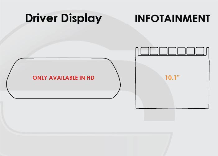 Screen ProTech Kit For Jeep Grand Cherokee L
