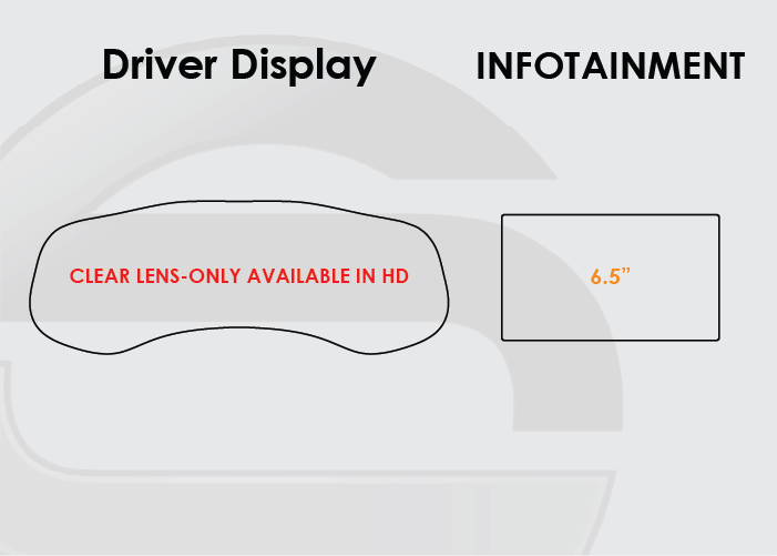 Screen ProTech Kit For Jeep Renegade
