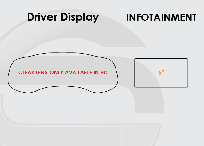 Screen ProTech Kit For Jeep Renegade