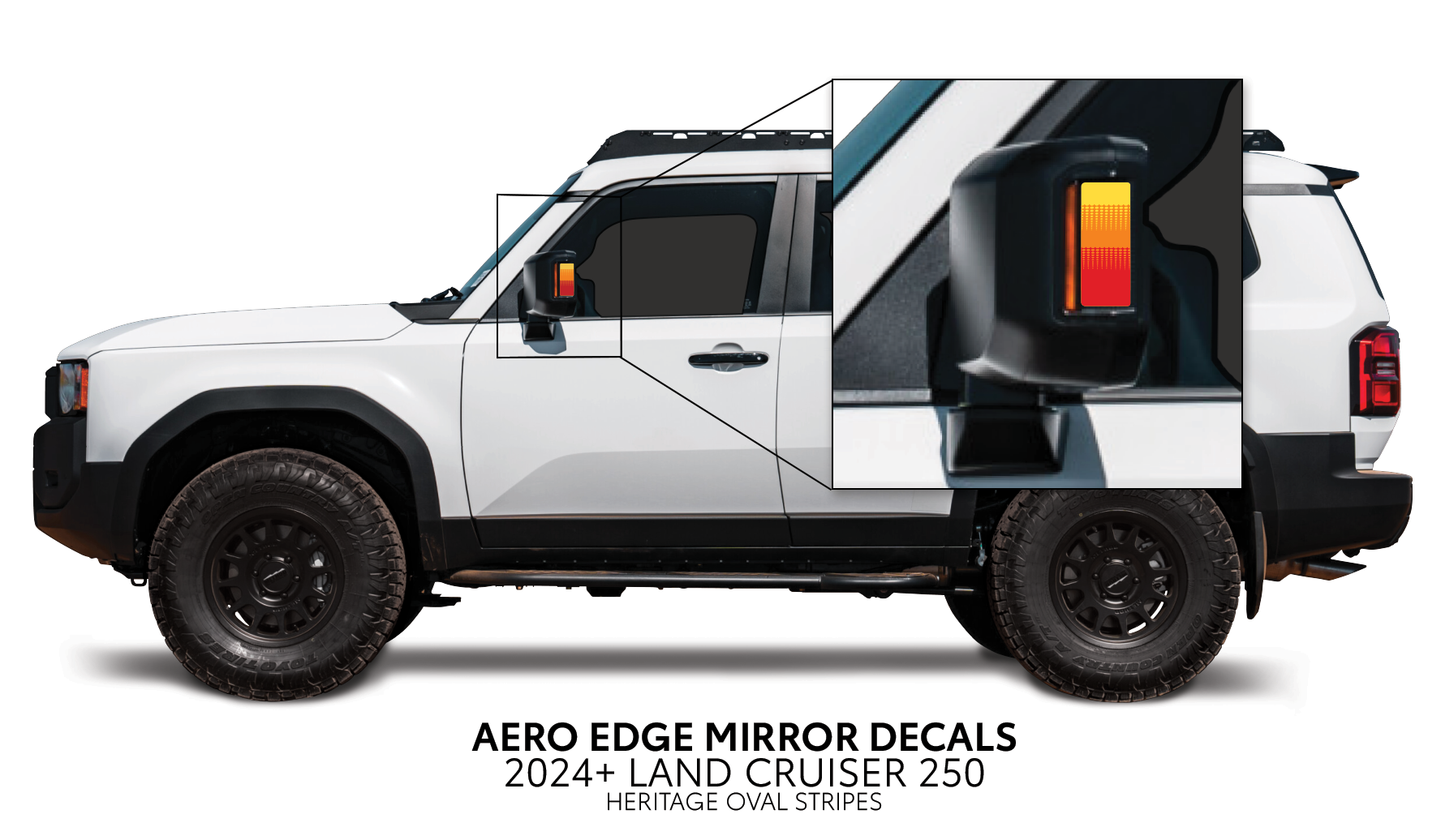 2024+  Aero Edge Mirror Decals For Land Cruiser 250