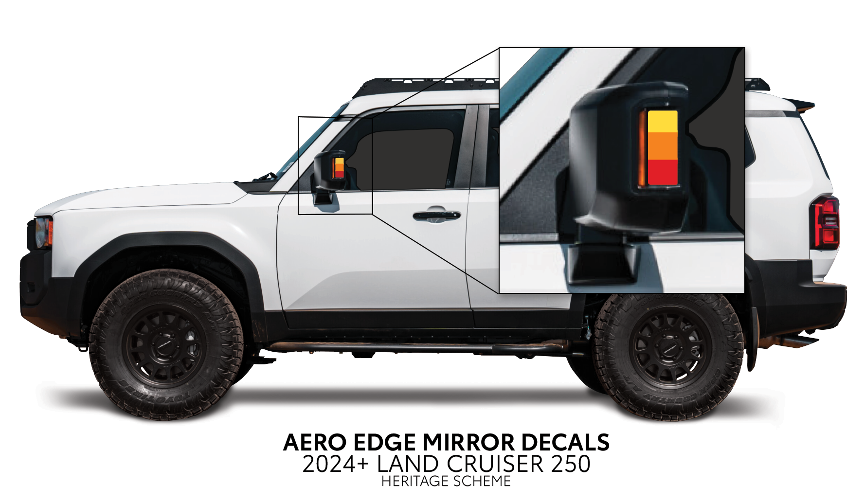 2024+  Aero Edge Mirror Decals For Land Cruiser 250