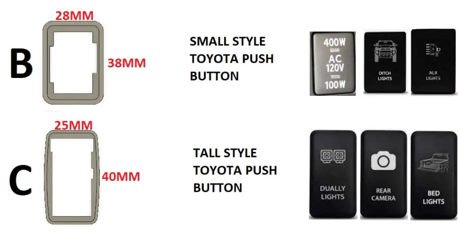 Pocket Switch Panel