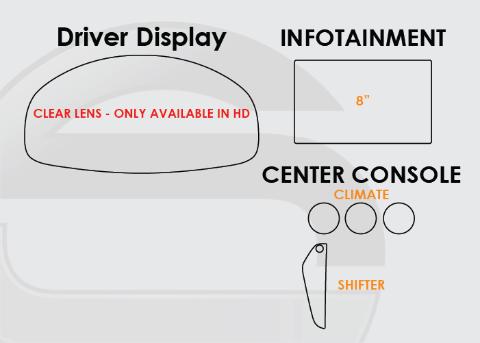 Screen ProTech Kit For Subaru BRZ