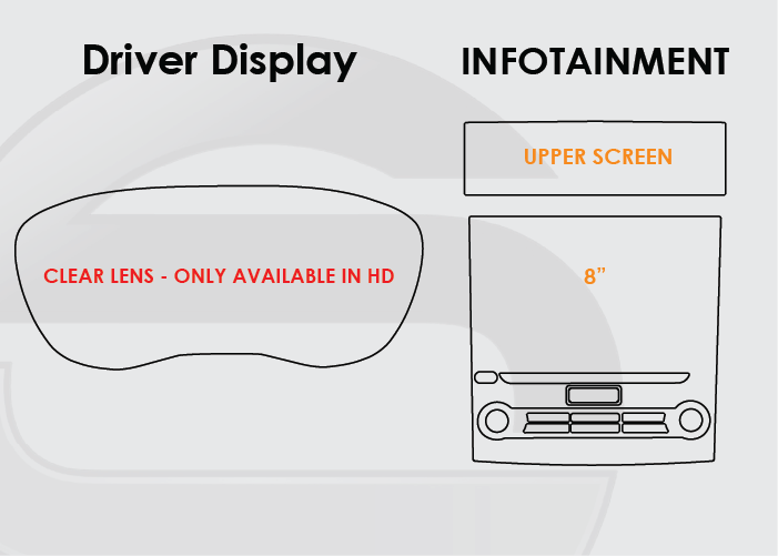 Screen ProTech Kit For Subaru Crosstrek