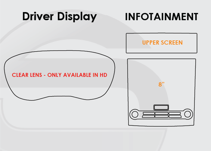 Screen ProTech Kit For Subaru Forester