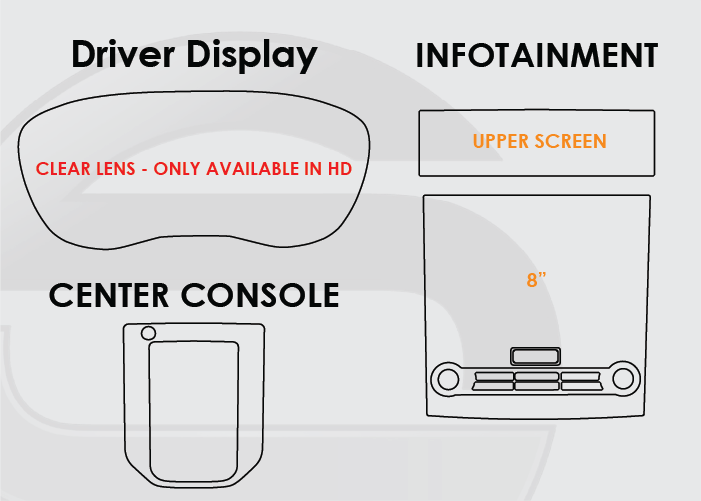 Screen ProTech Kit For Subaru Forester