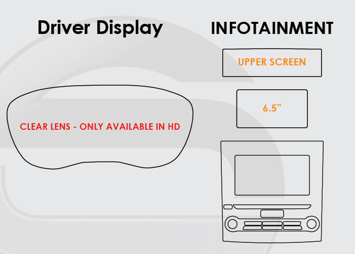 Screen ProTech Kit For Subaru Impreza