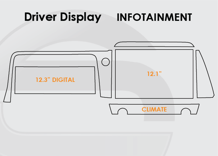 Screen ProTech Kit For Subaru Outback