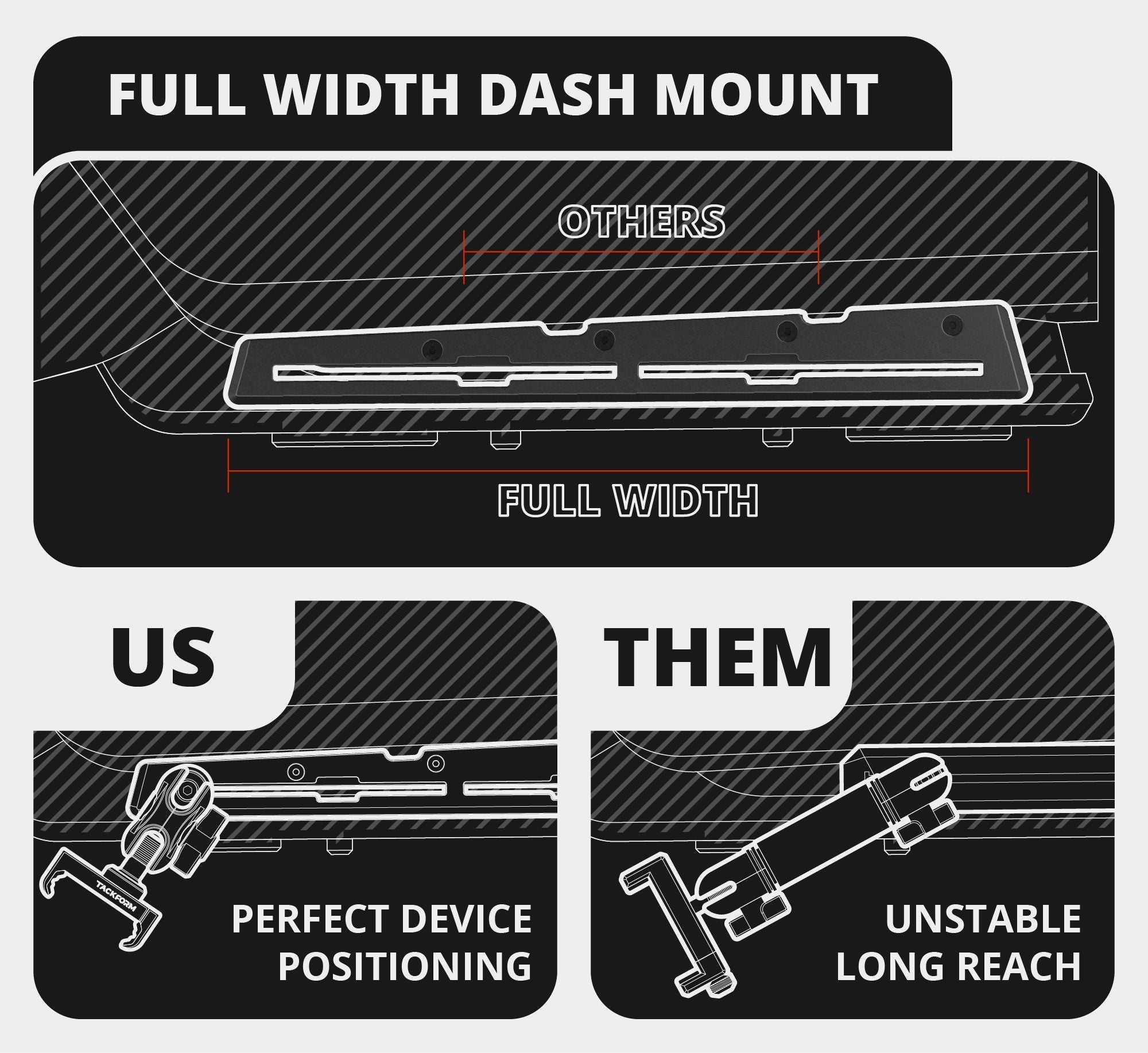 Dash Mount For 2016-2023 Toyota Tacoma Tackform Slim Track Dash Bracket With Dual 20LITE Phone Mounts