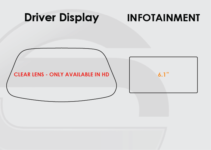 Screen ProTech Kit For Toyota RAV4