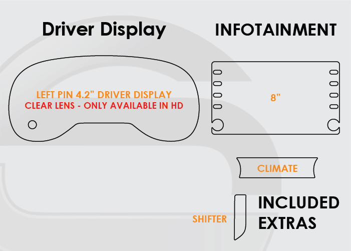 Screen ProTech Kit For Toyota RAV4