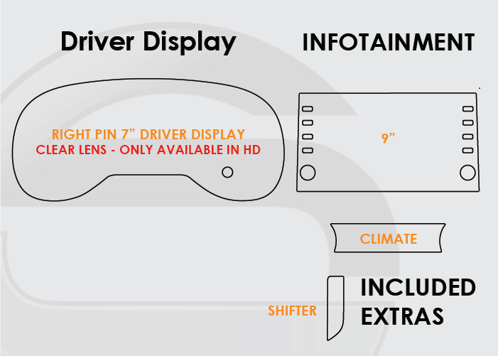 Screen ProTech Kit For Toyota RAV4