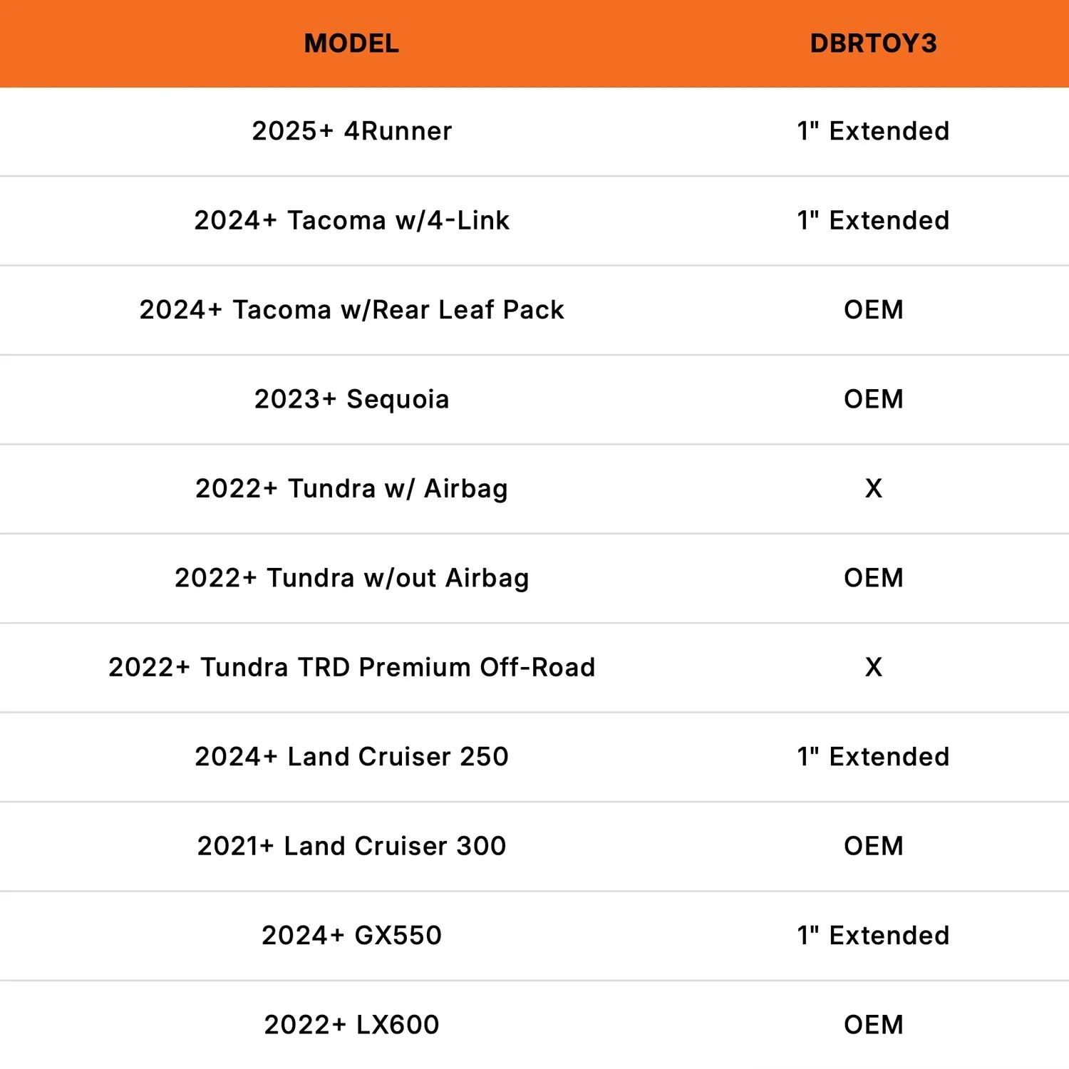 DBRTOY3 - DuroBumps Rear Bump Stops For Toyota/Lexus Tacoma | Tundra | Sequoia | 4Runner | Land Cruiser