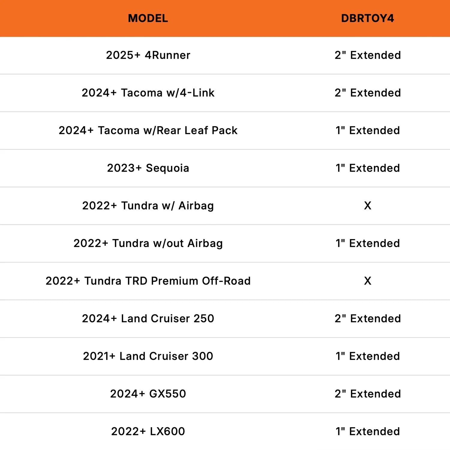 DBRTOY4 - DuroBumps Rear Bump Stops +1 Inch / +2 Inch Extended For Toyota/Lexus Tundra, Sequoia, Tacoma, 4Runner, LC, GX