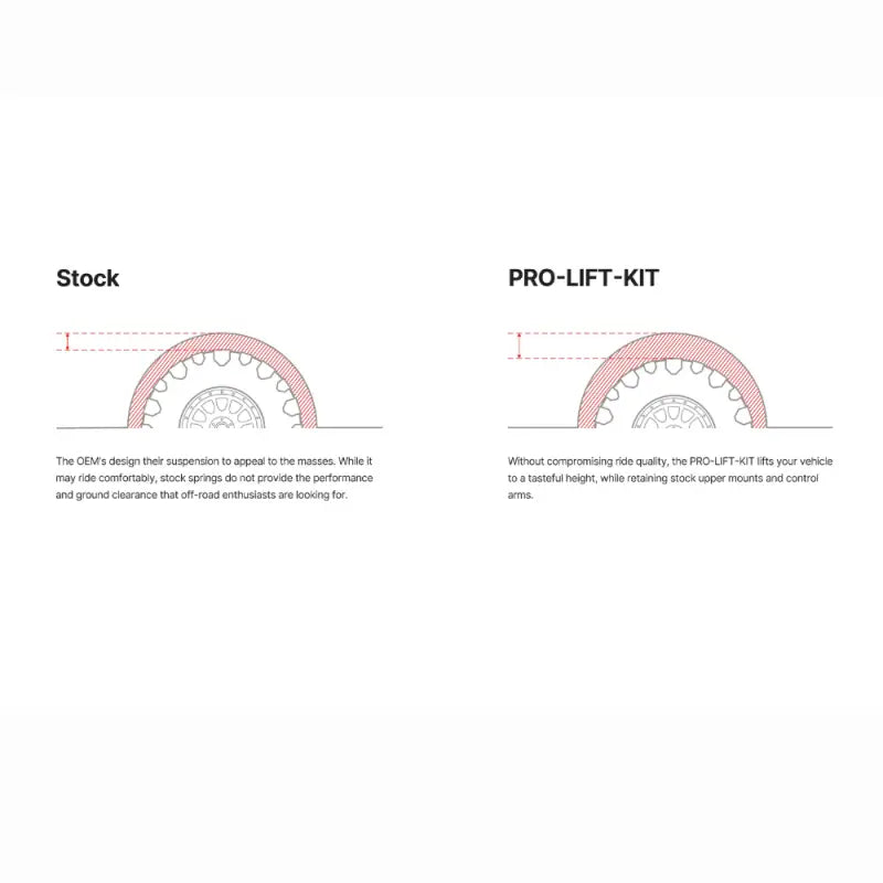 Pro-Lift Kit [Rear] For 2024-2026 Toyota Tacoma