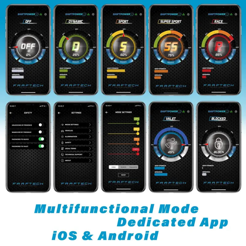 Shiftpower SP26 Throttle Response Controller - Throttle Controller