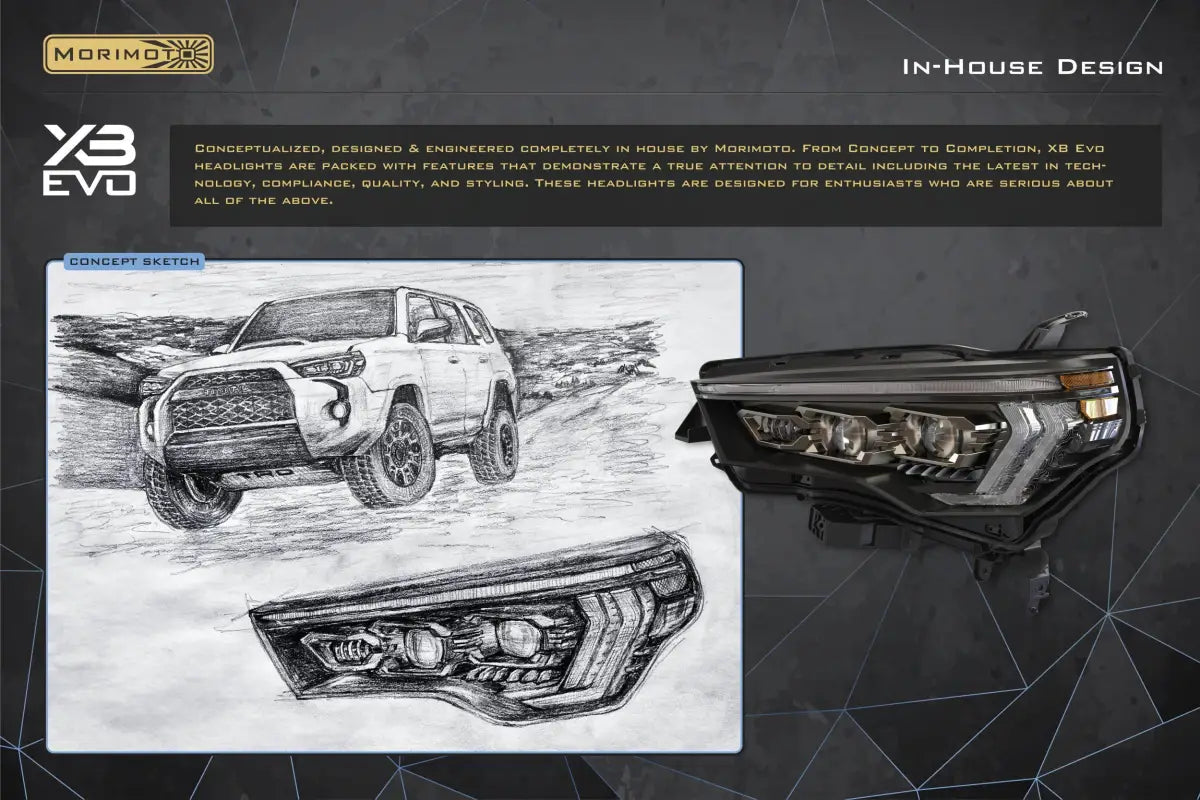 Automotive headlight design featuring evo headlights with high beam and turn signals for 14-24 4Runner