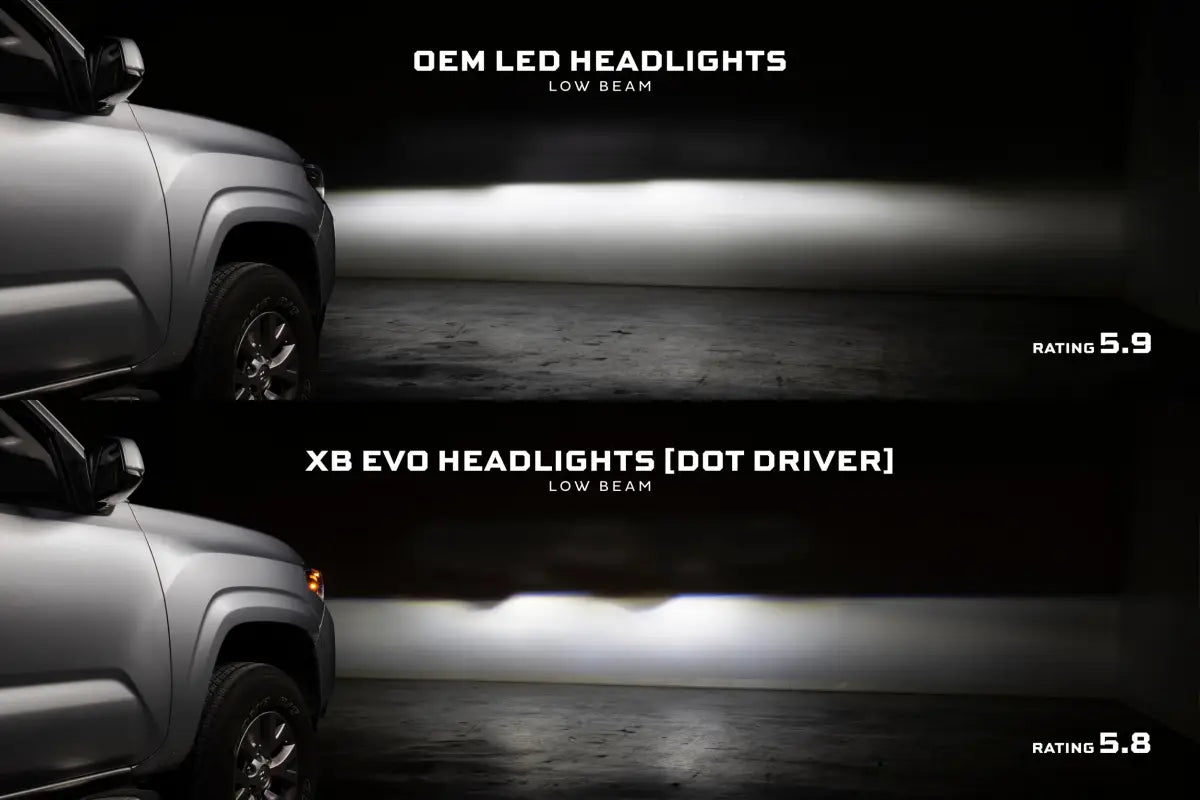 Car headlight comparison of XB Evo Headlights for 16-23 Tacoma featuring high beam and turn signals