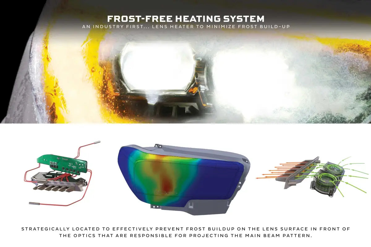 Frost-free headlight heating system on XB Evo Headlights for 16-23 Tacoma with high beam and turn signals