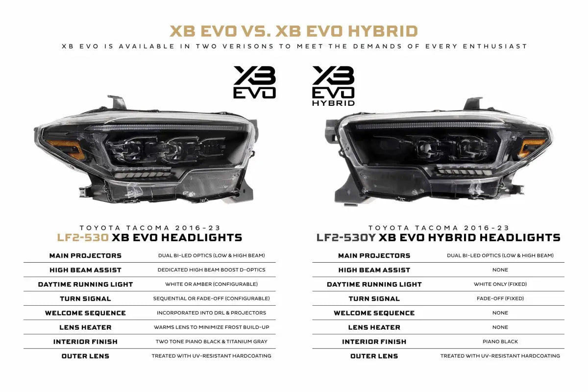 Toyota Tacoma headlights comparison showcasing XB Evo Headlights with high beam and turn signals